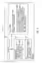 Fig. 07 - Detecting bus faults