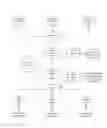 Fig. 01 - Identification of performance affecting flaws in a computing system