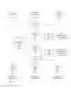 Fig. 02 - Identification of performance affecting flaws in a computing system