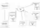 Fig. 01 - Preventing unauthorized access to secure enterprise information systems using a multi-intercept system