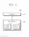Fig. 02 - Device and method for accessing in-band memory using data protection