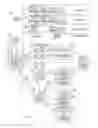 Fig. 01 - Intelligent protection of data