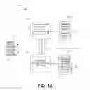 Fig. 02 - Intelligent protection of data