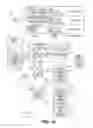 Fig. 06 - Intelligent protection of data