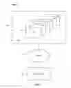 Fig. 02 - Recovery of in-memory state in a log-structured filesystem using fuzzy checkpoints