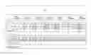 Fig. 01 - Memory system and method for controlling nonvolatile memory