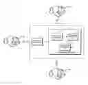 Fig. 01 - Document cooperation supporting apparatus for supporting simultaneous edit of document, and operating method thereof