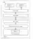 Fig. 01 - Database Transaction Processing Method, Client, and Server