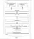 Fig. 02 - Database Transaction Processing Method, Client, and Server