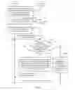 Fig. 03 - Database Transaction Processing Method, Client, and Server