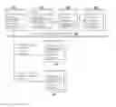 Fig. 01 - User interface methods and systems for selecting and presenting content based on user relationships