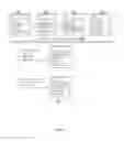 Fig. 07 - User interface methods and systems for selecting and presenting content based on user relationships