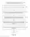 Fig. 13 - Data processing systems for generating and populating a data inventory