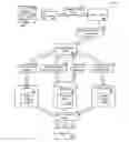 Fig. 01 - Face recognition image data cache
