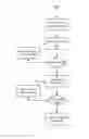 Fig. 03 - VIDEO INDEXING, SEARCH AND DELIVERY PLATFORMS, METHODS, SYSTEMS AND APPARATUSES