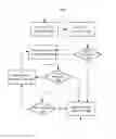 Fig. 04 - VIDEO INDEXING, SEARCH AND DELIVERY PLATFORMS, METHODS, SYSTEMS AND APPARATUSES