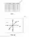 Fig. 02 - Interactive representation of multi-dimensional datasets