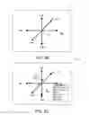Fig. 03 - Interactive representation of multi-dimensional datasets