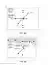 Fig. 04 - Interactive representation of multi-dimensional datasets
