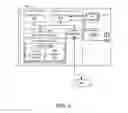Fig. 07 - Interactive representation of multi-dimensional datasets