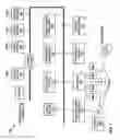 Fig. 02 - Methods and apparatuses for assisting the production of media works and the like