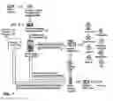 Fig. 10 - Methods and apparatuses for assisting the production of media works and the like
