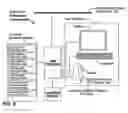 Fig. 12 - Methods and apparatuses for assisting the production of media works and the like