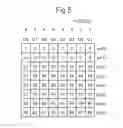 Fig. 06 - Digital filter device, digital filtering method, and program recording medium