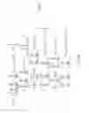 Fig. 32 - Computing using unknown values