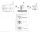 Fig. 01 - METHOD AND APPARATUS FOR AUTOMATICALLY DETERMINING OPTIMAL STATISTICAL MODEL