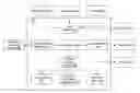 Fig. 01 - Analytic system for fast quantile computation with improved memory consumption strategy