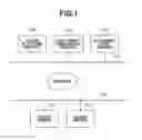 Fig. 02 - Document system, control method, and storage medium