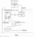 Fig. 03 - Method and apparatus for interacting with medical worksheets in a point-of-care browser