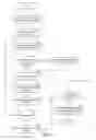 Fig. 07 - Method and apparatus for interacting with medical worksheets in a point-of-care browser