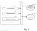 Fig. 05 - Systems and methods for configurable messaging with feature extraction