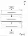 Fig. 08 - Systems and methods for configurable messaging with feature extraction