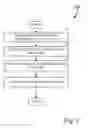 Fig. 09 - Systems and methods for configurable messaging with feature extraction