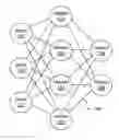 Fig. 01 - System and method for faster interfaces on text-based tasks using adaptive memory networks