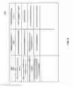 Fig. 07 - System and method for performing tasks based on user inputs using natural language processing