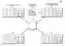 Fig. 01 - Cognitive copy and paste