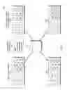 Fig. 02 - Cognitive copy and paste