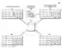 Fig. 01 - Cognitive copy and paste