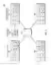 Fig. 02 - Cognitive copy and paste