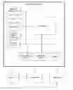 Fig. 01 - SYSTEMS AND METHODS FOR DYNAMIC USER INTERACTION FOR IMPROVING HAPPINESS