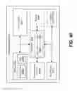 Fig. 41 - Systems and methods for analyzing human thought