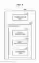Fig. 06 - Control device and control method