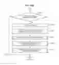 Fig. 40 - Control device and control method