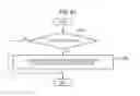 Fig. 47 - Control device and control method