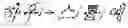 Fig. 68 - Neural machine translation method and apparatus