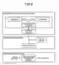 Fig. 07 - Generating method, generating device, and recording medium